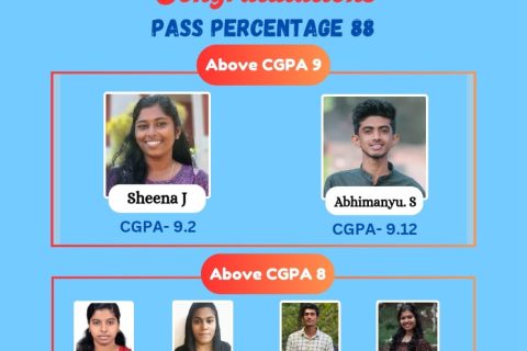 MCA-Toppers 2024