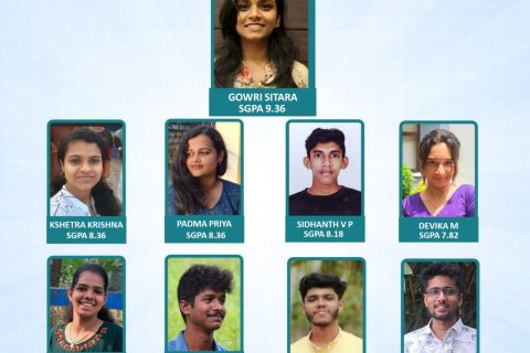 s4-B.tech-ece-topper-poster