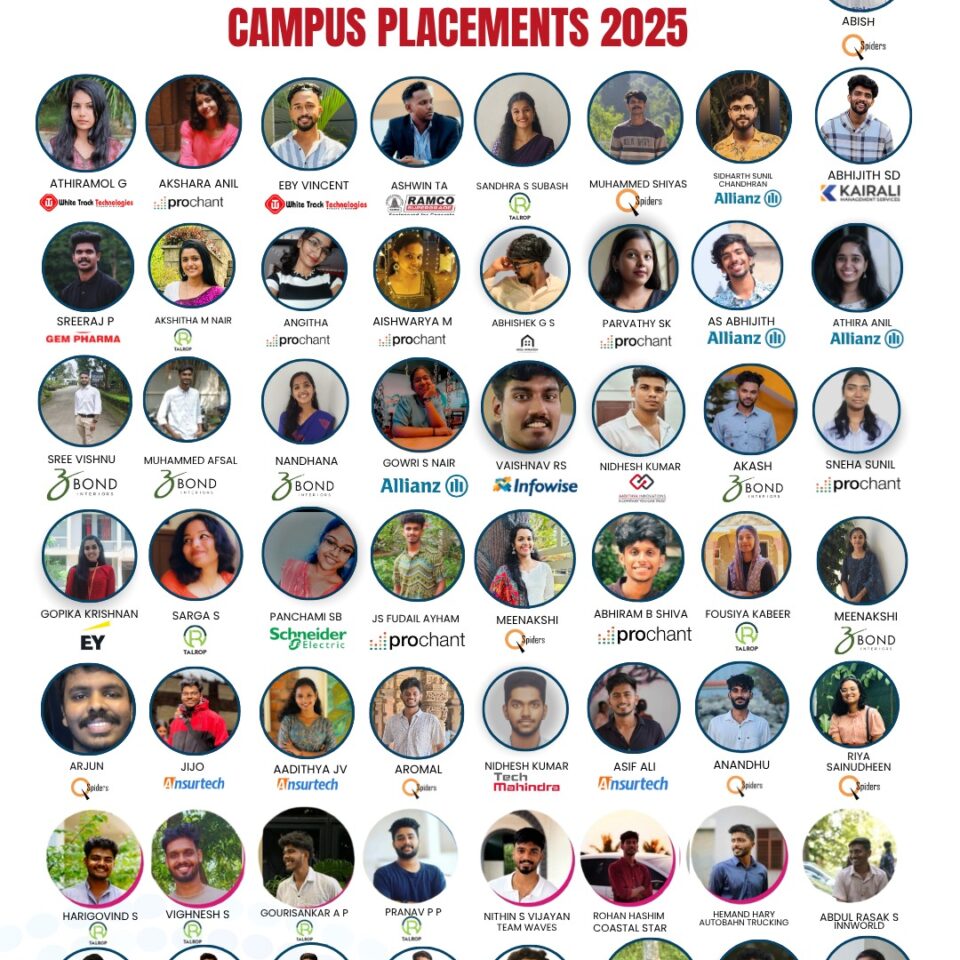 campus placements 2025