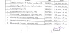 Admission Time schedule 2025