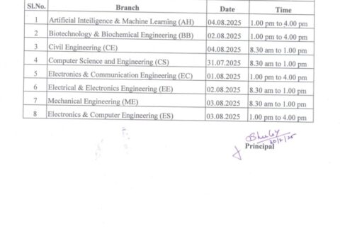 Admission Time schedule 2025