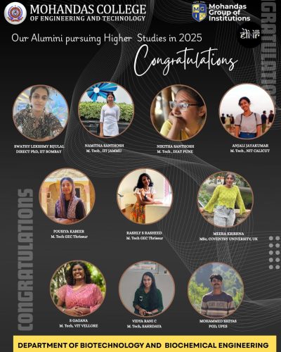 Alumni Higher studies