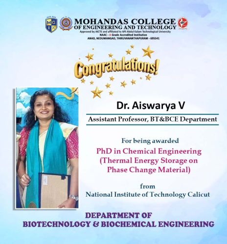 Dr. Aiswarya V PhD
