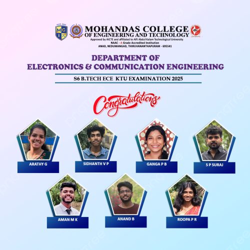 EC S6 Toppers 2025 copy