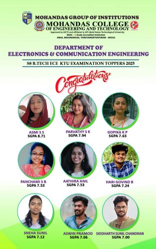 ECE toppers s8