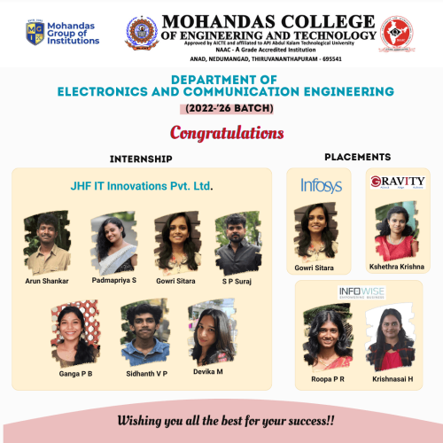 Wishing you all the best for your success!!-compressed